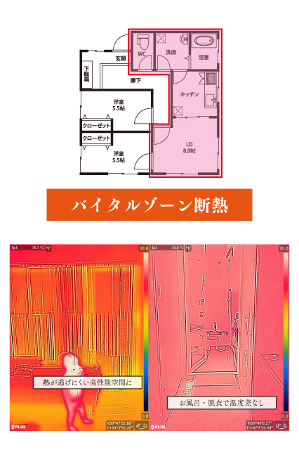 断熱リノベーション