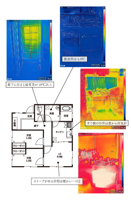 サーモ画像で家の健康をチェック
